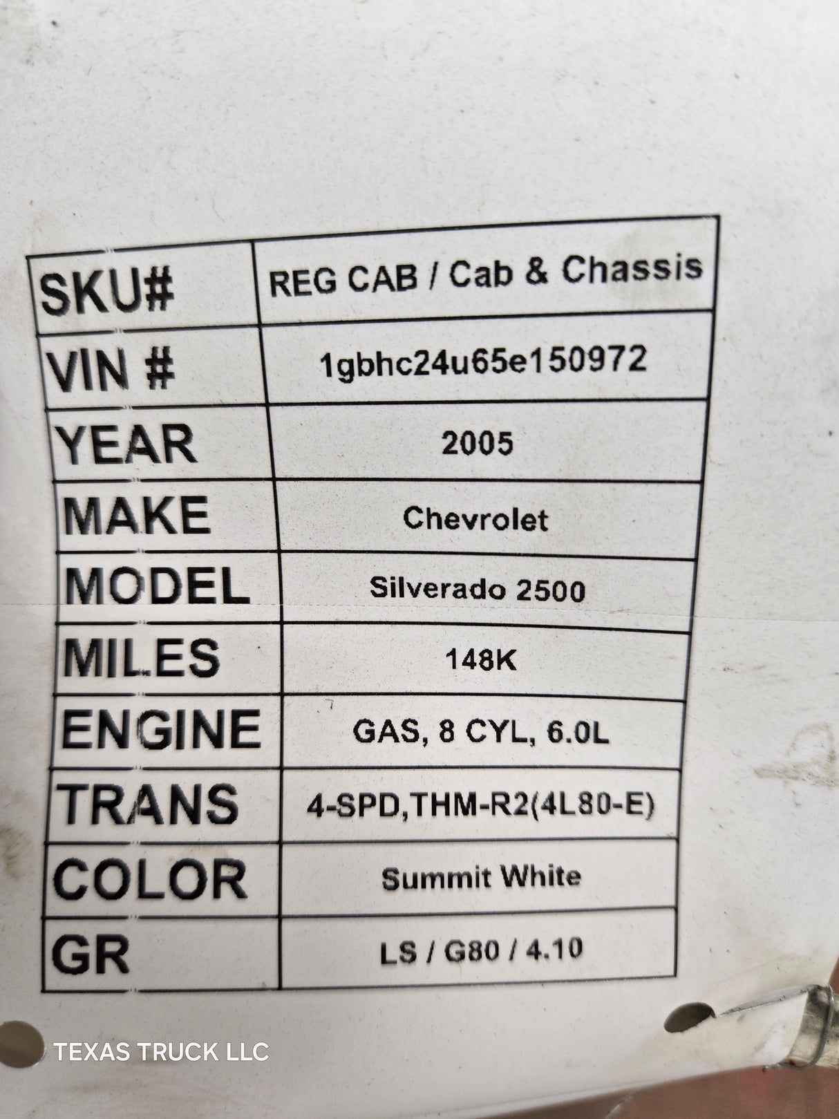 2003-2007 Chevrolet Silverado / Tahoe / Suburban 1500 2500 3500 HD LH Driver Side "Cateye" Front Fender - Summit White