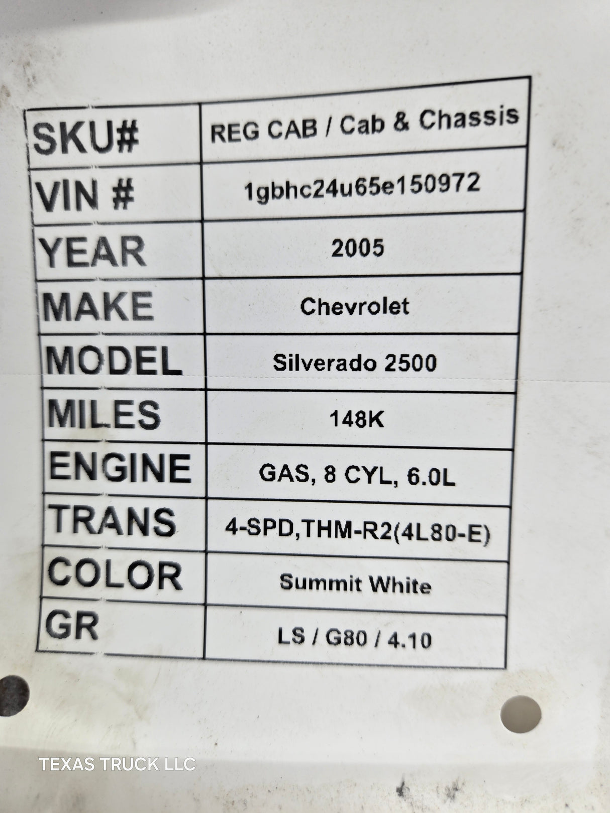 2003-2007 Chevrolet Silverado / Tahoe / Suburban 1500 2500 3500 HD RH Passenger Side "Cateye" Front Fender - Summit White